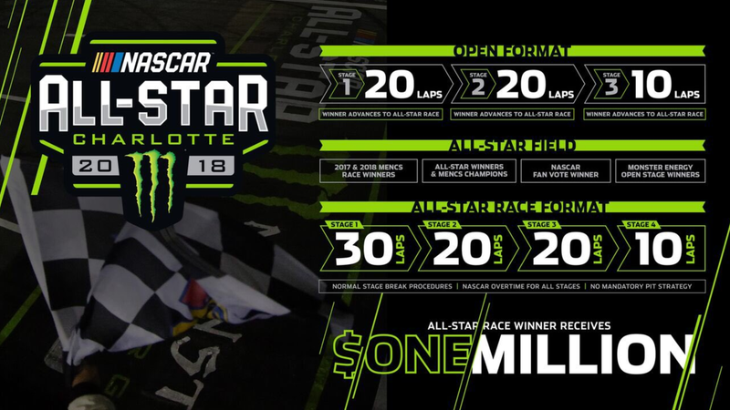 Illustration for article titled NASCAR May Have Finally Made Its All-Star Race Good